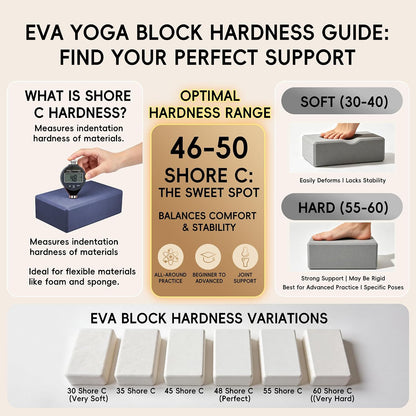 High Density EVA Yoga Blocks 2 Pack, 280g Pro-Level Exercise Brick (46-50 Shore C Firmness), Odor-Free & Non-Slip Foam Props for Yoga, Pilates & Stretching