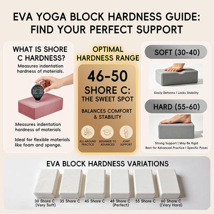 High Density EVA Yoga Blocks 2 Pack, 280g Pro-Level Exercise Brick (46-50 Shore C Firmness), Odor-Free & Non-Slip Foam Props for Yoga, Pilates & Stretching