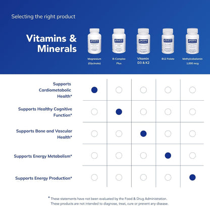 Magnesium (Glycinate), 180 Capsules