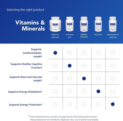 Magnesium (Glycinate), 180 Capsules