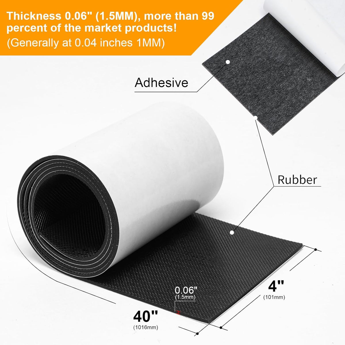 Non Slip Furniture Pads, Self Adhesive Rubber Pads with Anti Skid Stickers, Cuttable Rubber Sheet for Furniture and Appliances (4” × 40”)