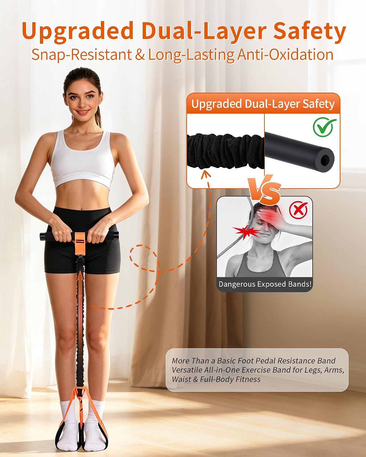Pedal Resistance Bands with Handles, Upgraded 55LBS Thickened Latex Exercise Bands, Soft Foam Pedal, Sit Up Trainer for Abs Core Arms Legs, Home Gym Equipment for Pilates Yoga Physical Therapy