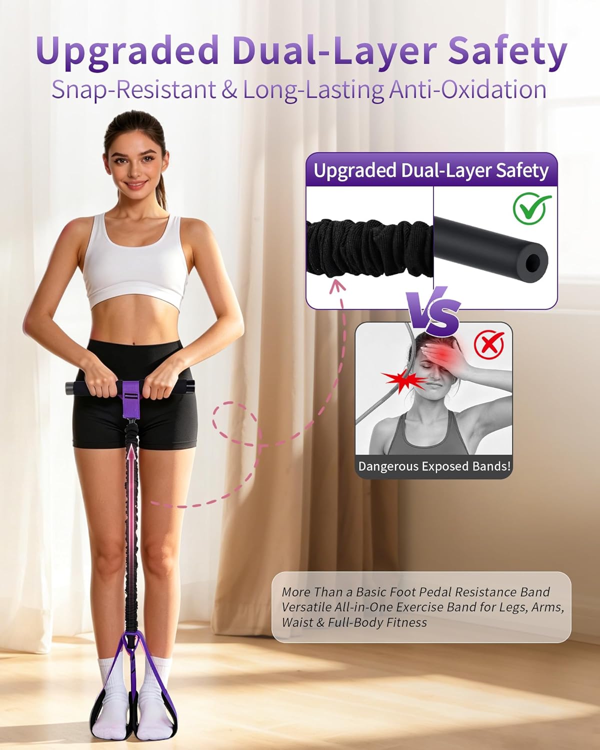 Pedal Resistance Bands with Handles, Upgraded 55LBS Thickened Latex Exercise Bands, Soft Foam Pedal, Sit Up Trainer for Abs Core Arms Legs, Home Gym Equipment for Pilates Yoga Physical Therapy