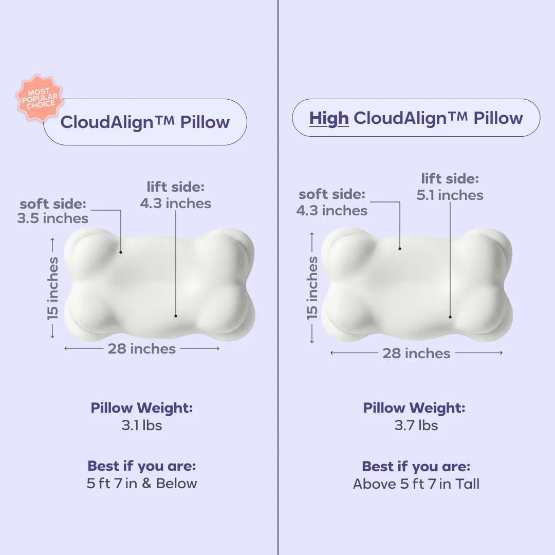 CloudAlign Memory Foam Pillow for Neck & Shoulder Support, Standard