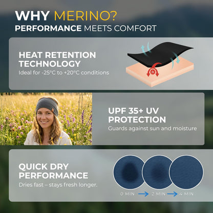 100% Merino Wool Headband for Women Non Slip Stretchy Workout Sweatband Moisture Wicking Breathable Wide Hairband for Running Hiking Sport Gym Yoga Nurse Fashion (Black, One Size)