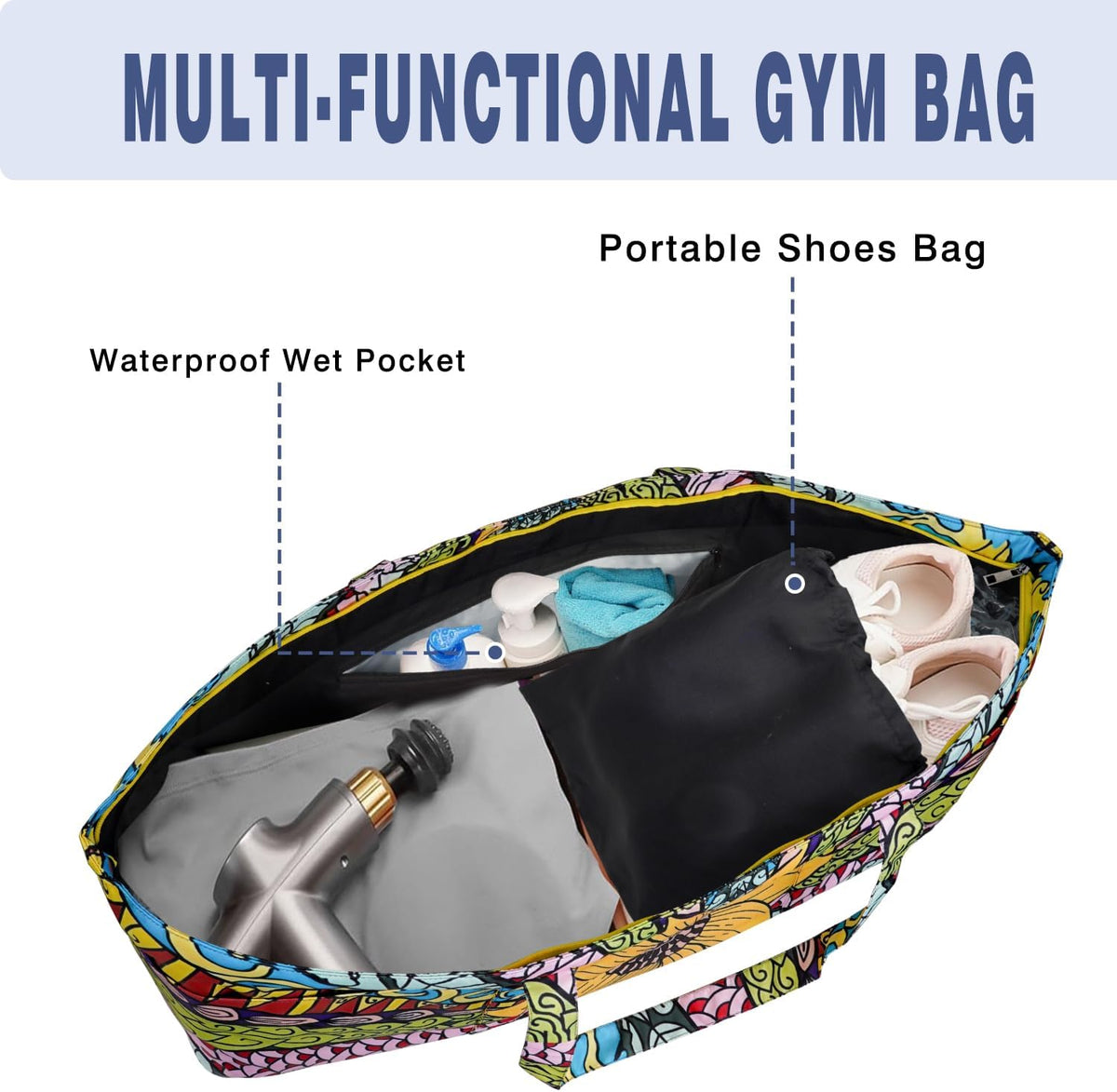 Yoga Mat Bag Yoga Mat Carrier with Shoes Compartment & Wet Pocket Pilates Bag with Zipper Pockets & Yoga Mat Holder Strap Yoga Bags and Carriers Fits All Your Stuff
