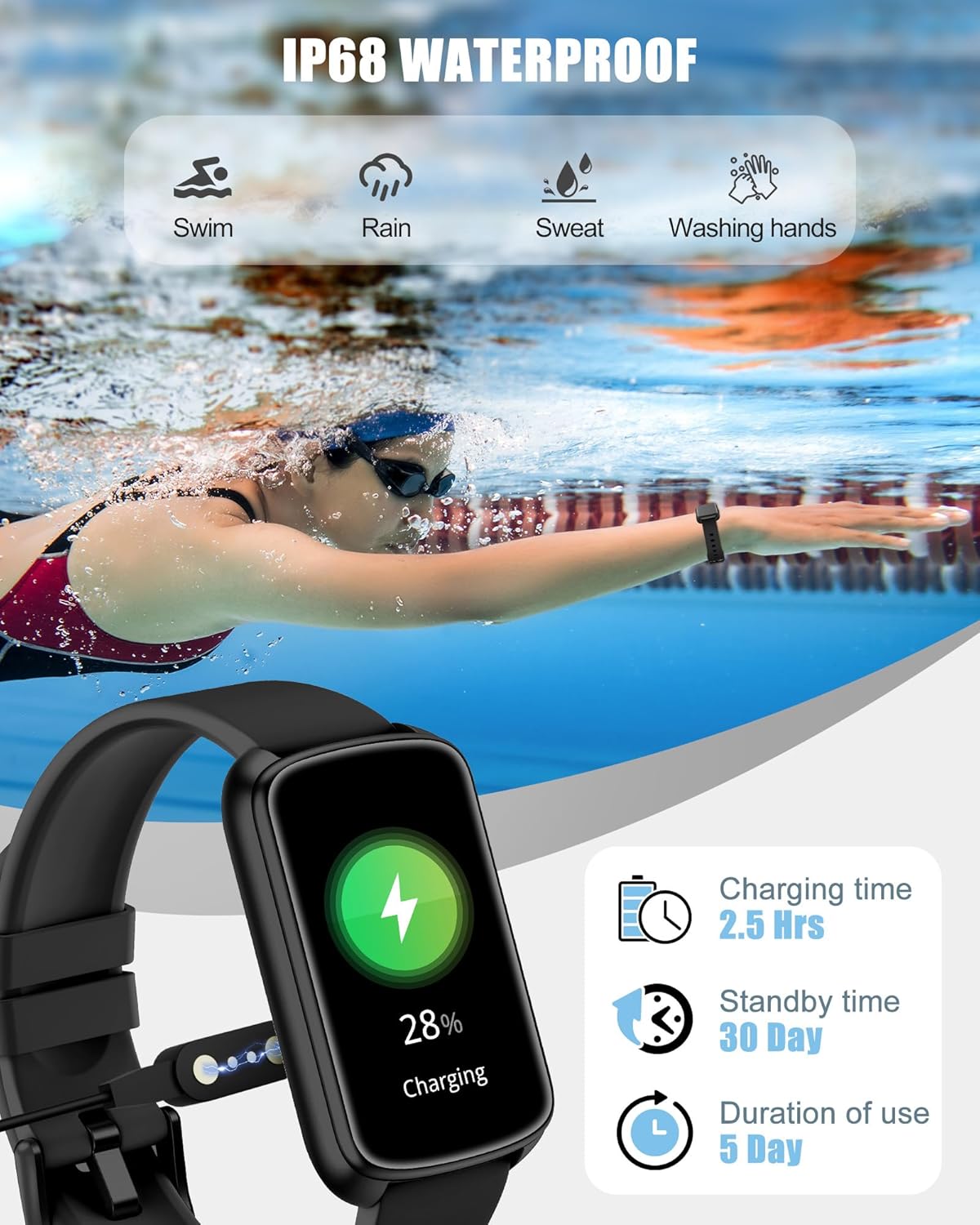 Fitness Tracker, Smart Watch for Women Men with 24/7 Heart Rate/Blood Pressure/Blood Oxygen Monitor,Sleep Tracker,Step & Calorie Counter, IP68 Waterproof Fitness Watches Compatible with Android&iPhone