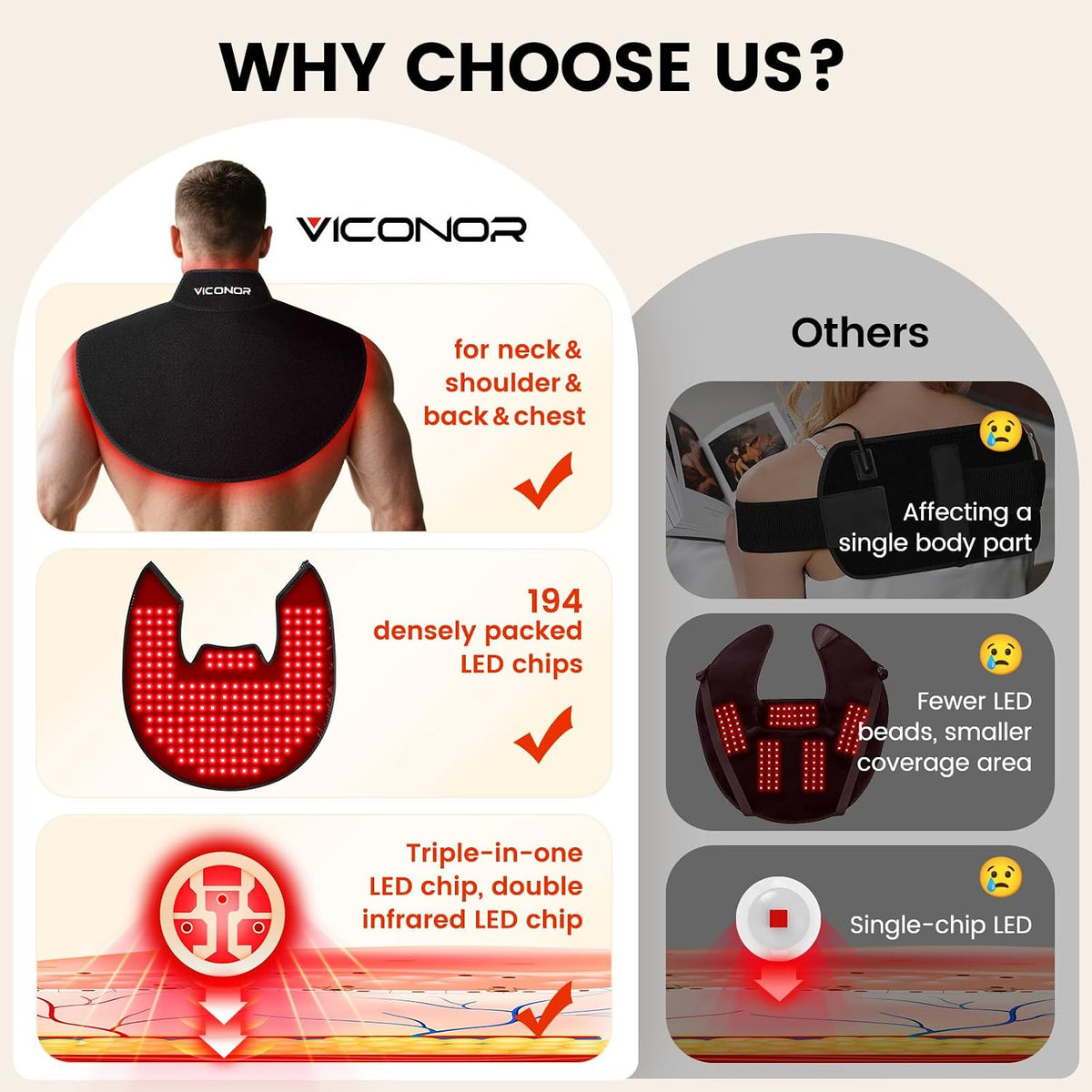 Red Light Therapy for Neck and Shoulder, Infrared Light Therapy for Body at Indoor, Pain Relief, 194-LED, 660nm & 850nm, 30W High Power