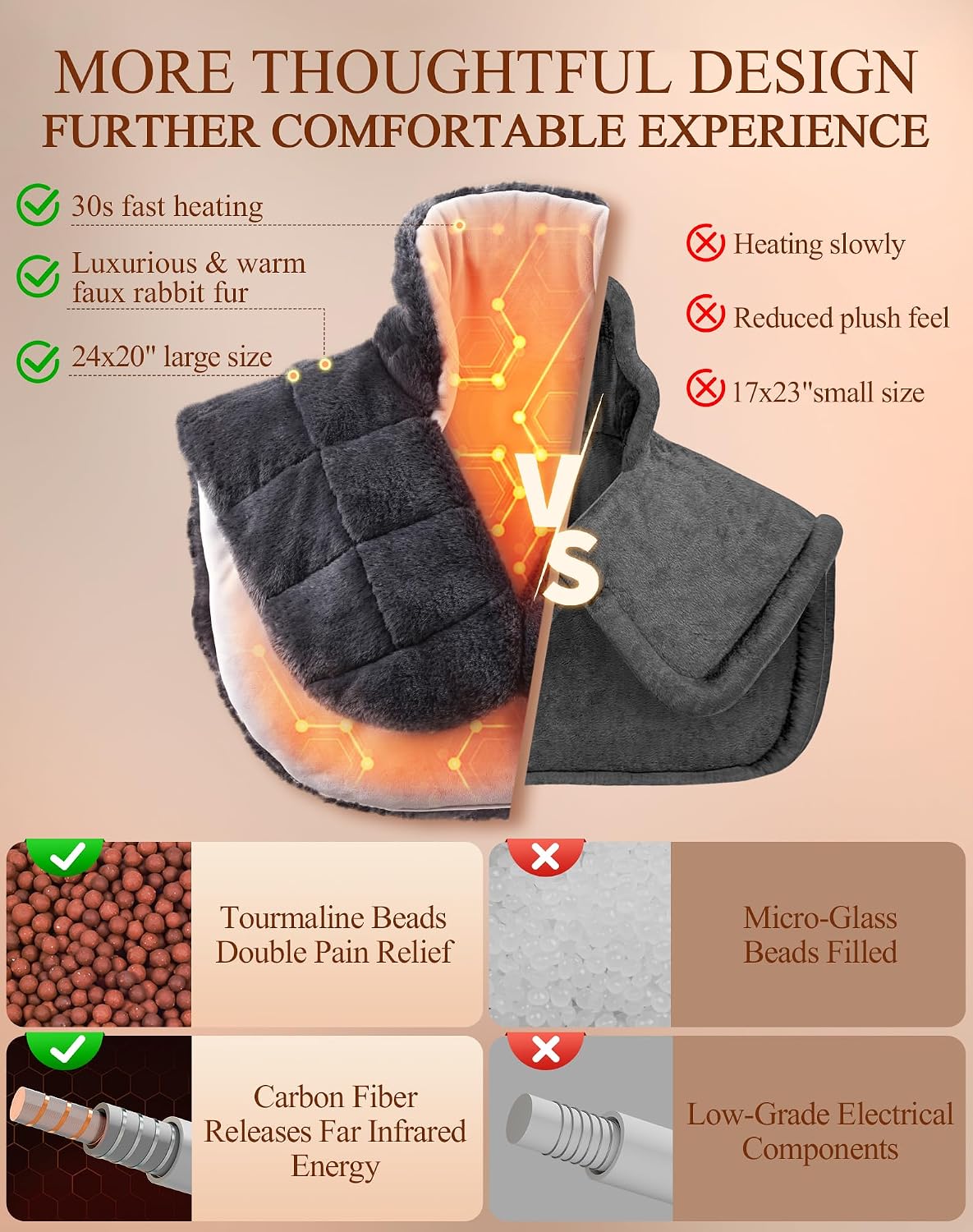 Weighted Heating Pad for Neck Shoulder and Back Pain, 30s Fast Heat
