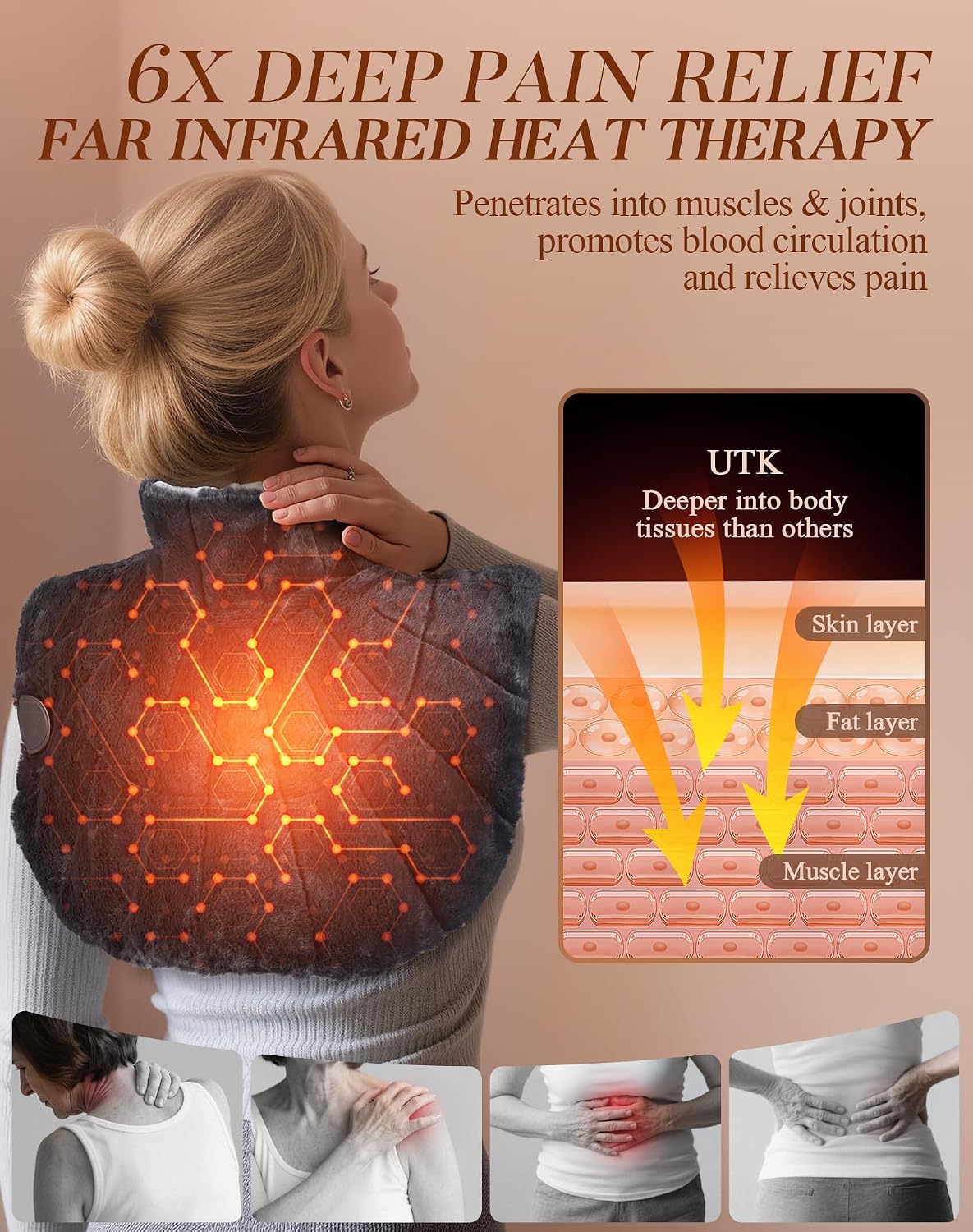 Weighted Heating Pad for Neck Shoulder and Back Pain, 30s Fast Heat
