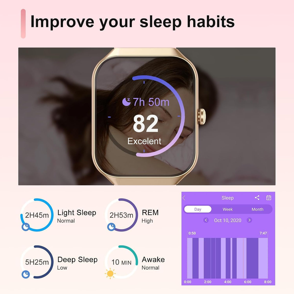 Smart Watch for Women (Answer/Make Call), 1.91"HD Smartwatch with Heart Rate/Sleep Monitor/Pedometer/Calories, 2026 Fitness Watch 110+ Sport Modes IP68 Waterproof Activity Tracker for Android iOS Pink