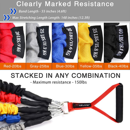 14 PCS Resistance Bands Set, Exercise Tubes, 20lbs to 40lbs Workout Bands with Handles Protective Nylon Sleeves Door Anchor Ankle Strap, Elastic Exercise Bands for Men Women - up to 150lbs