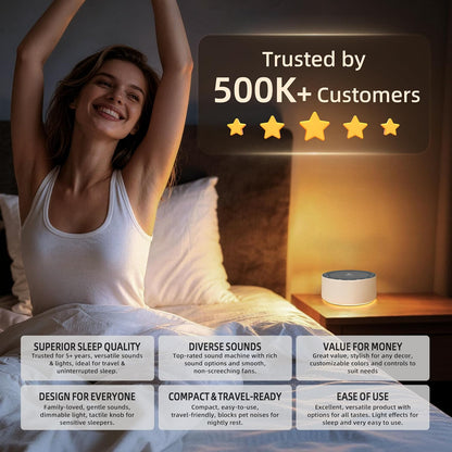 White Noise Machine for Baby & Adults, 30 Soothing Sounds, Sleep Sound Machine with 8 Color Night Light, Memory Function, White Noise for Sleeping, Nursery, Office, Travel & Relaxation