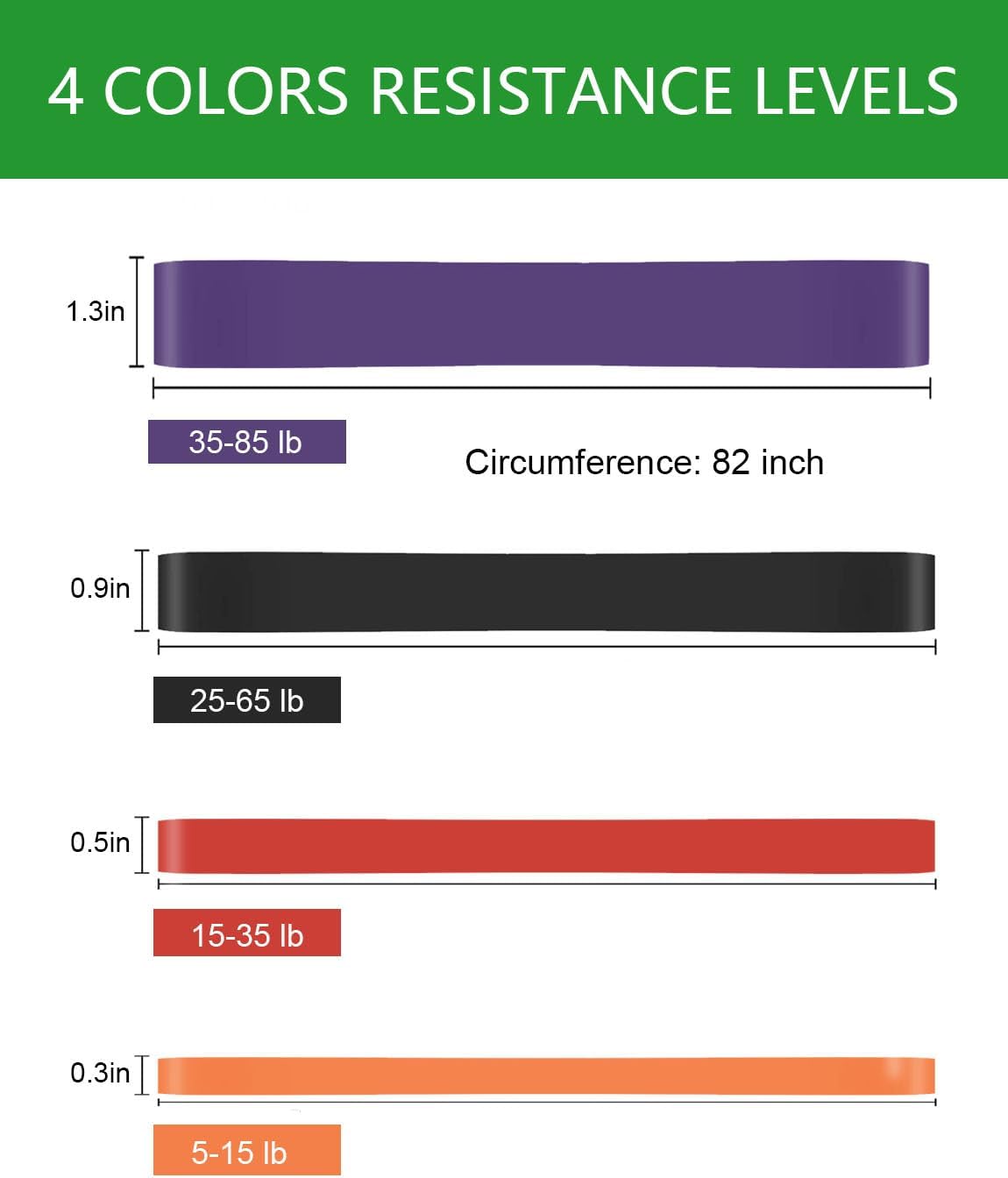 Resistance Bands, Pull Up Assist Bands - Workout Bands, Eexercise Bands, Long Resistance Bands Set for Working Out, Fitness, Training, Physical Therapy for Men Women
