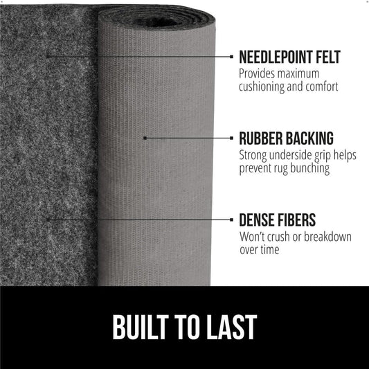 Felt with Rubber Stay in Place Slip Resistant Rug Pad, 1/8 inch Thick, 2x3 FT Protective Padding Under Area Rugs, Cushioned Gripper Pads, Carpet Runners, Hardwood Floors Protection