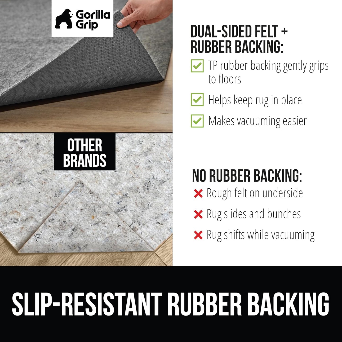 Felt with Rubber Stay in Place Slip Resistant Rug Pad, 1/8 inch Thick, 2x3 FT Protective Padding Under Area Rugs, Cushioned Gripper Pads, Carpet Runners, Hardwood Floors Protection