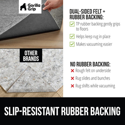 Felt with Rubber Stay in Place Slip Resistant Rug Pad, 1/8 inch Thick, 2x3 FT Protective Padding Under Area Rugs, Cushioned Gripper Pads, Carpet Runners, Hardwood Floors Protection