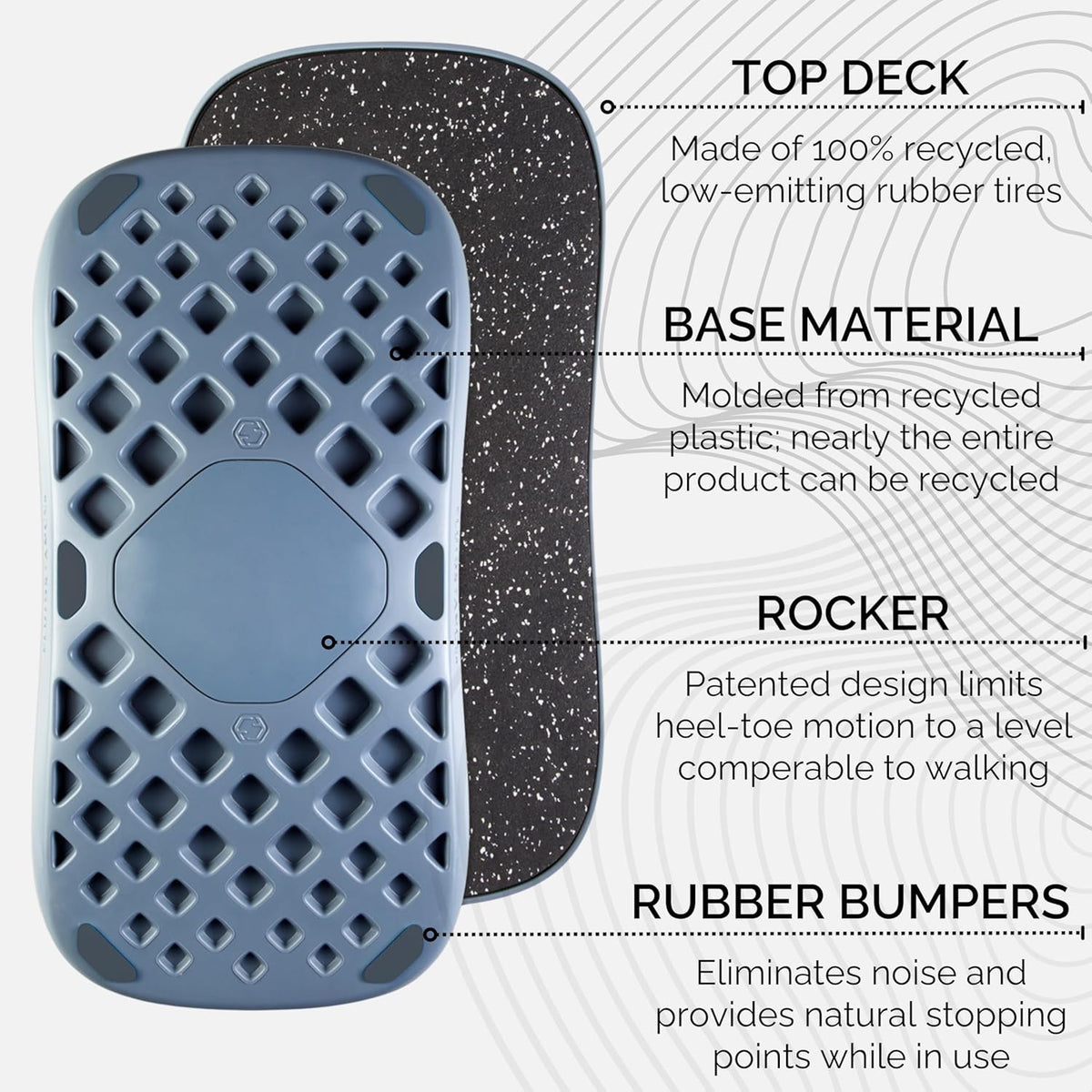 Adult Balance Board for Standing Desk - Anti Fatigue USA Made 360 Degree Rocker Wobble Board as Exercise Equipment to Increase Focus & Movement - Sustainable Anti-Slip Plane Standing Board
