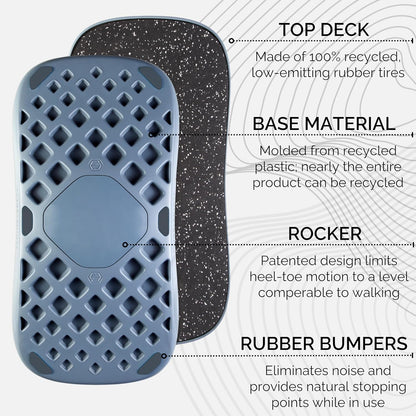 Adult Balance Board for Standing Desk - Anti Fatigue USA Made 360 Degree Rocker Wobble Board as Exercise Equipment to Increase Focus & Movement - Sustainable Anti-Slip Plane Standing Board
