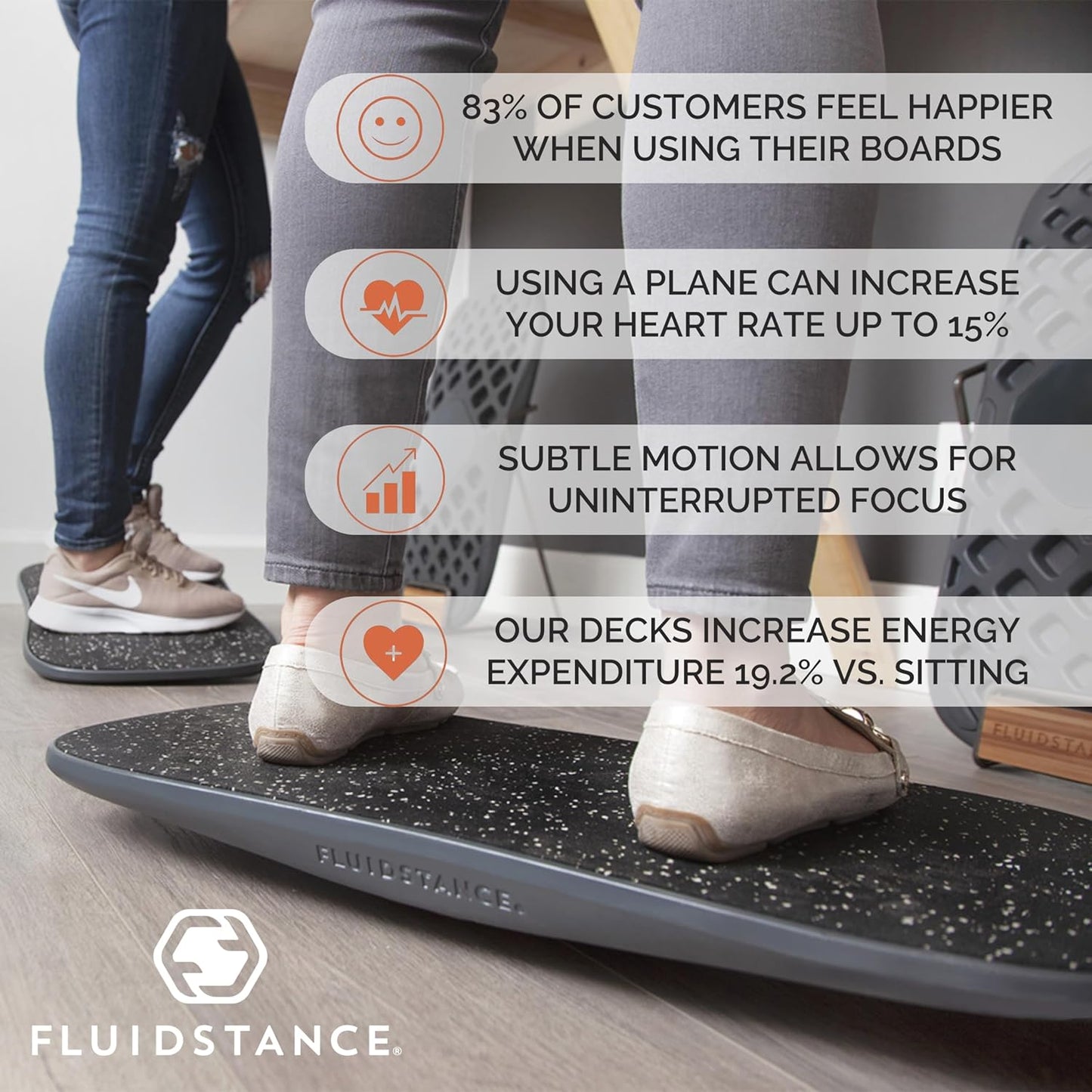Adult Balance Board for Standing Desk - Anti Fatigue USA Made 360 Degree Rocker Wobble Board as Exercise Equipment to Increase Focus & Movement - Sustainable Anti-Slip Plane Standing Board