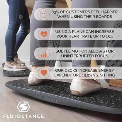 Adult Balance Board for Standing Desk - Anti Fatigue USA Made 360 Degree Rocker Wobble Board as Exercise Equipment to Increase Focus & Movement - Sustainable Anti-Slip Plane Standing Board