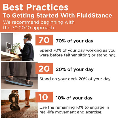 Adult Balance Board for Standing Desk - Anti Fatigue USA Made 360 Degree Rocker Wobble Board as Exercise Equipment to Increase Focus & Movement - Sustainable Anti-Slip Plane Standing Board