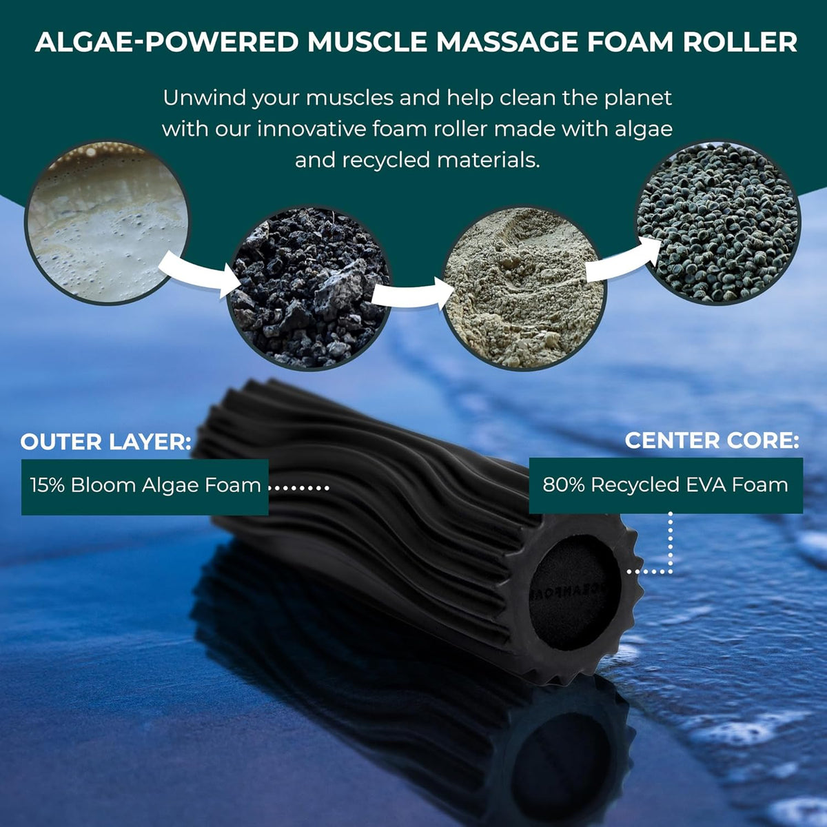 Ripple Travel Foam Roller (11" x 3.35") Firm Mini Foam Roller for Physical Therapy, Deep Tissue Massage, Back Pain - High Density, Wave Textured - Yoga, Exercise (Jade & Seafoam Marbled) - Colors B