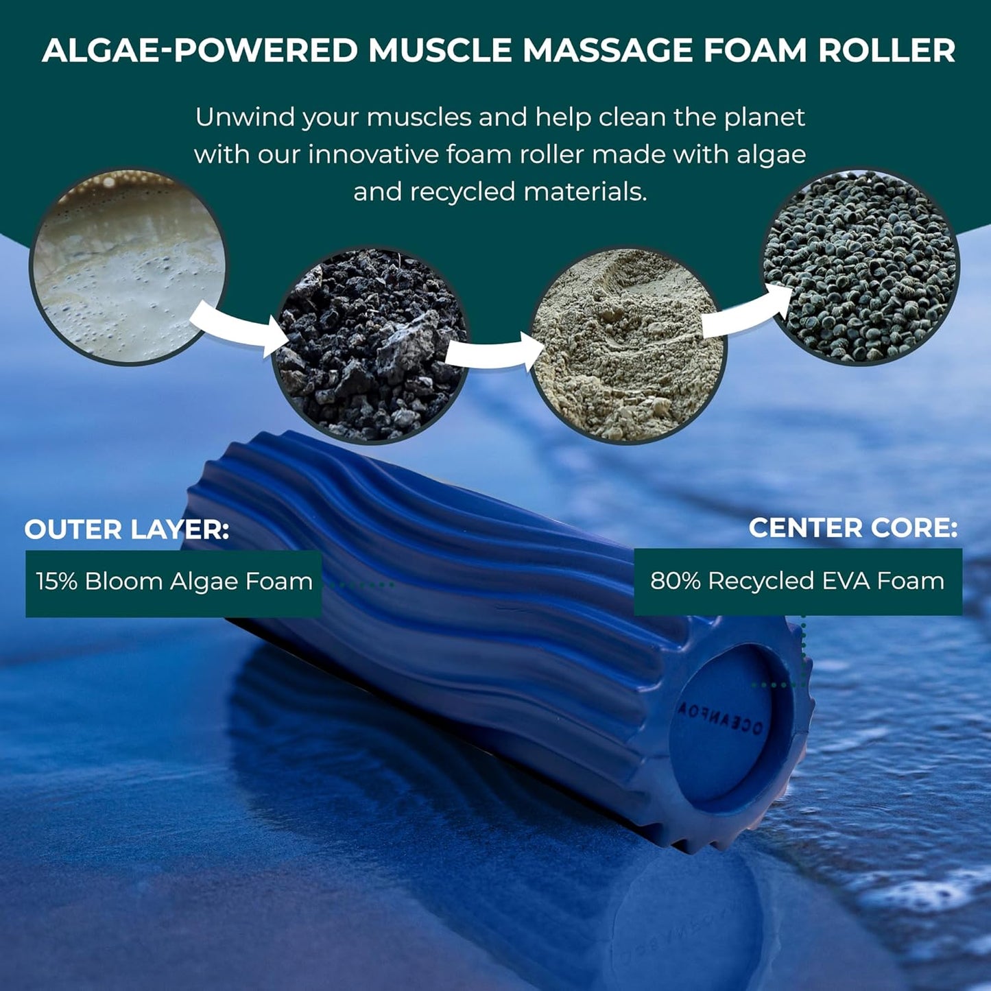 Ripple Travel Foam Roller (11" x 3.35") Firm Mini Foam Roller for Physical Therapy, Deep Tissue Massage, Back Pain - High Density, Wave Textured - Yoga, Exercise (Jade & Seafoam Marbled) - Colors B