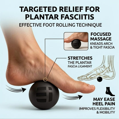 Massage Lacrosse Balls for Deep Tissue Relief - Trigger Point Therapy Ball Set for Plantar Fasciitis, Myofascial Release for Back, Shoulder, Foot - Massage Ball Roller - 2 Pack (Blue/Orange)