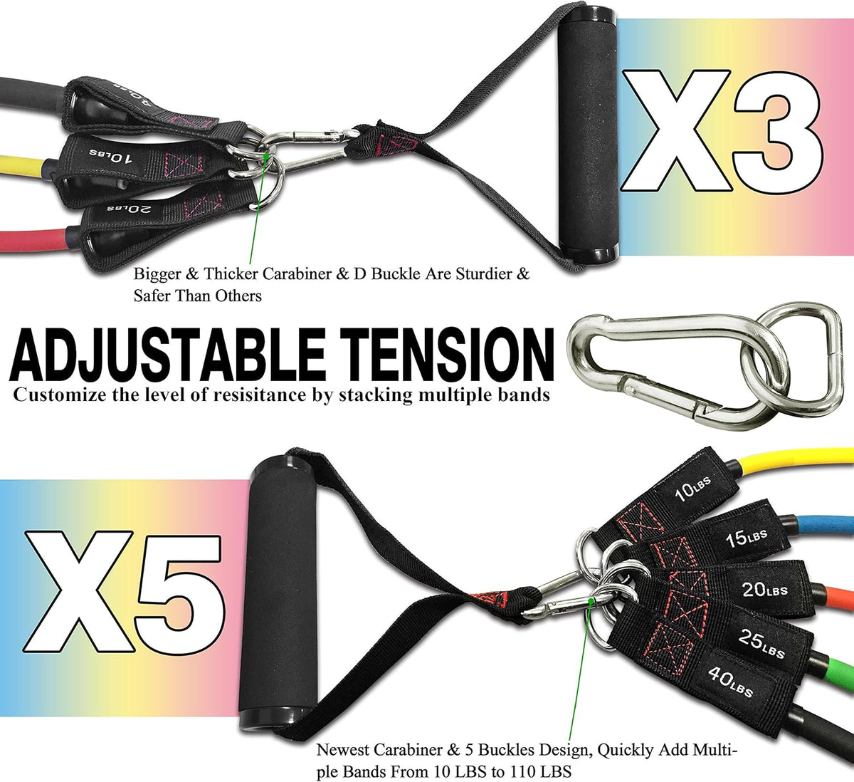 Resistance Bands with Handle Set - for Men and Women, Workout Bands for Strength Exercise, with Handles, Door Anchor & Ankle Straps, for Rehab, Yoga and Fitness