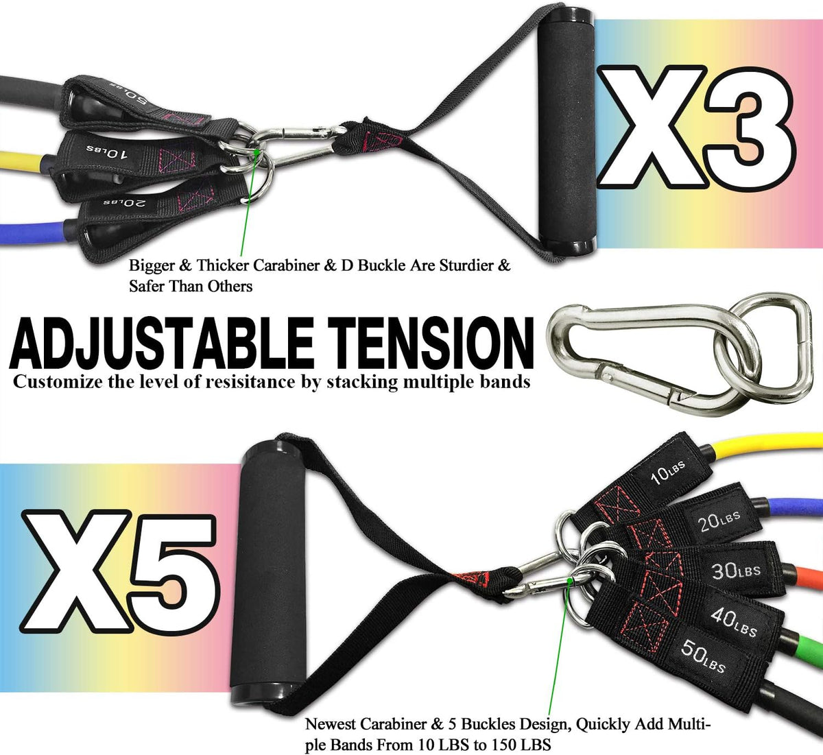 Resistance Bands with Handle Set - for Men and Women, Workout Bands for Strength Exercise, with Handles, Door Anchor & Ankle Straps, for Rehab, Yoga and Fitness