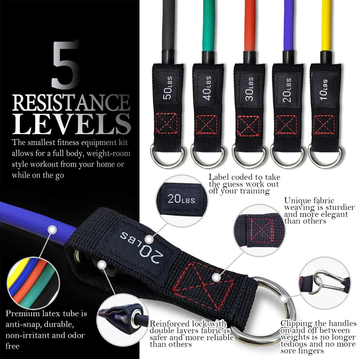 Resistance Bands with Handle Set - for Men and Women, Workout Bands for Strength Exercise, with Handles, Door Anchor & Ankle Straps, for Rehab, Yoga and Fitness