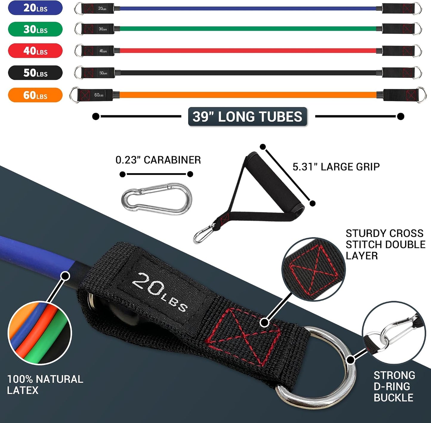 Resistance Bands with Handle Set - for Men and Women, Workout Bands for Strength Exercise, with Handles, Door Anchor & Ankle Straps, for Rehab, Yoga and Fitness