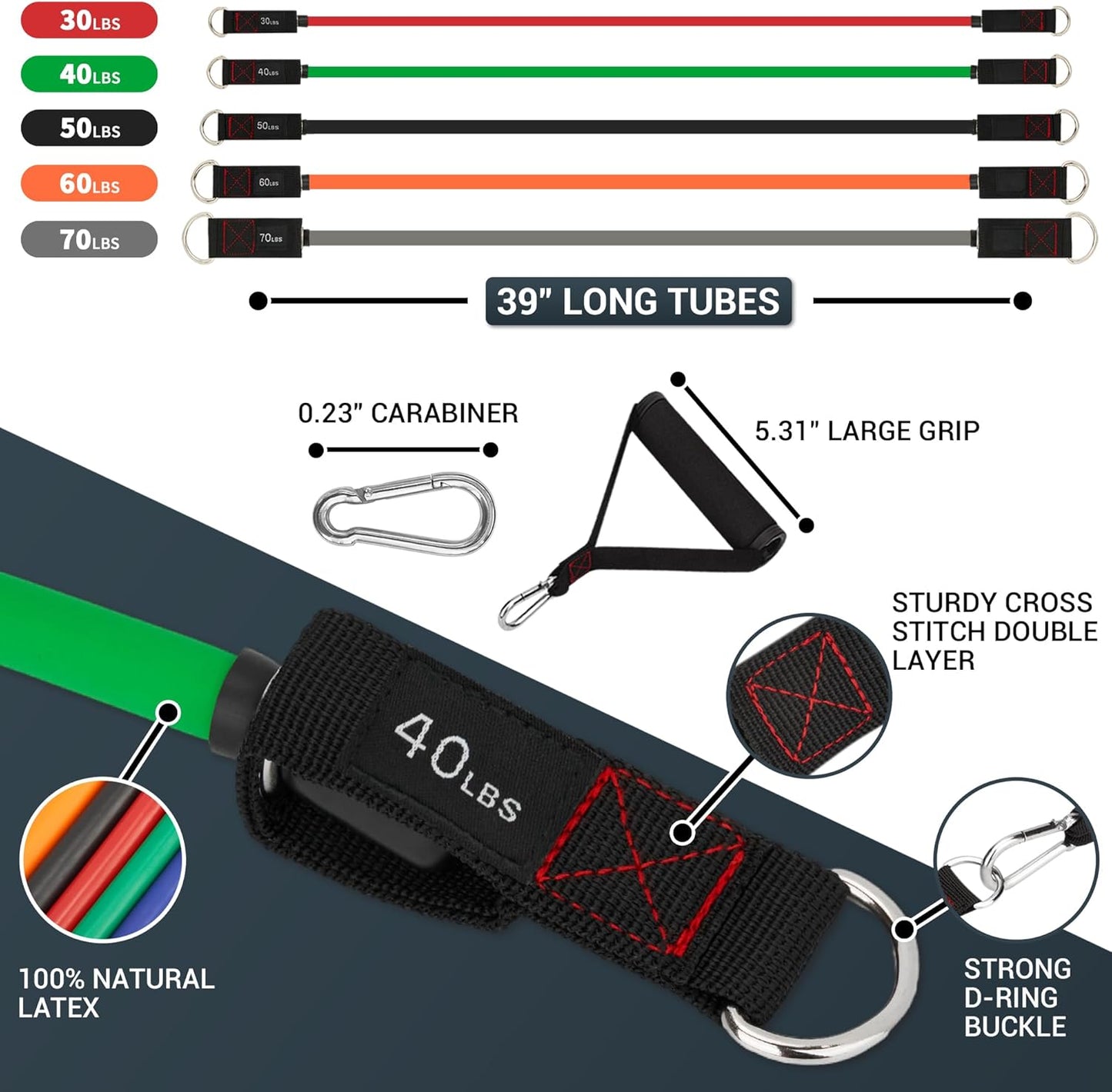 Resistance Bands with Handle Set - for Men and Women, Workout Bands for Strength Exercise, with Handles, Door Anchor & Ankle Straps, for Rehab, Yoga and Fitness