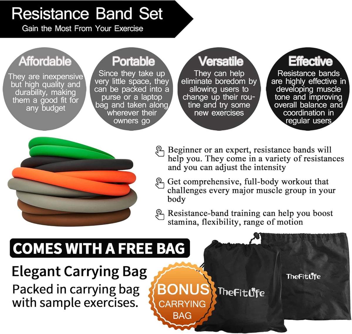Resistance Bands with Handle Set - for Men and Women, Workout Bands for Strength Exercise, with Handles, Door Anchor & Ankle Straps, for Rehab, Yoga and Fitness