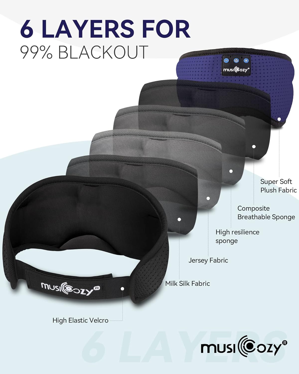 Sleep Headphones Bluetooth 5.4 Sleep Eye Mask with HD Speakers