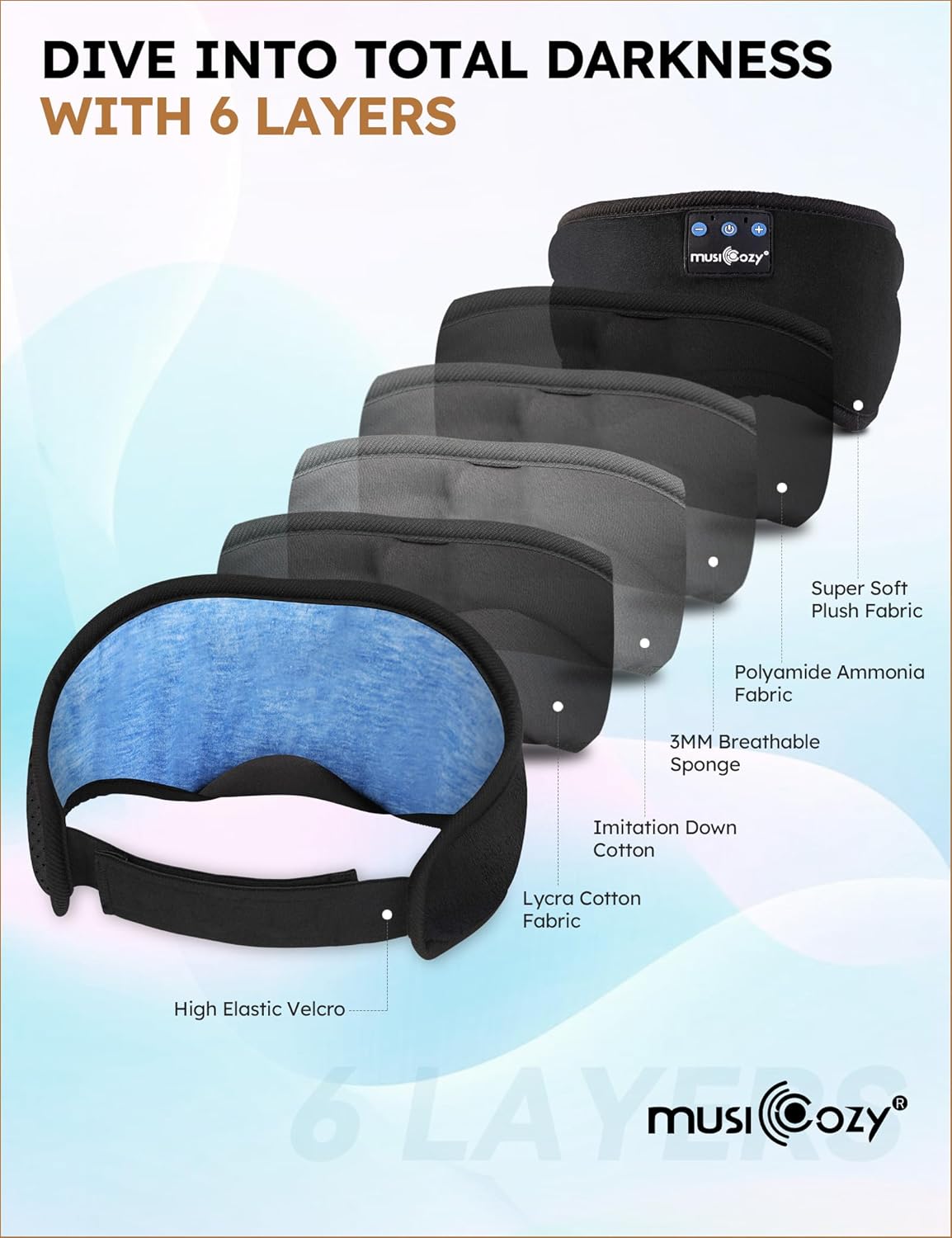 Sleep Headphones Bluetooth 5.4 Sleep Eye Mask with HD Speakers