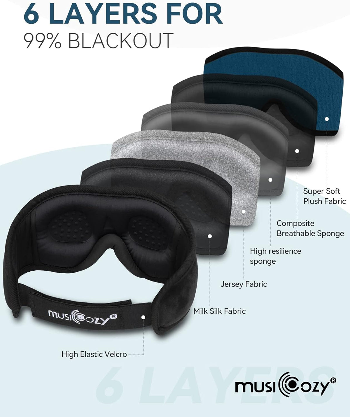 Sleep Headphones Bluetooth 5.4 Sleep Eye Mask with HD Speakers