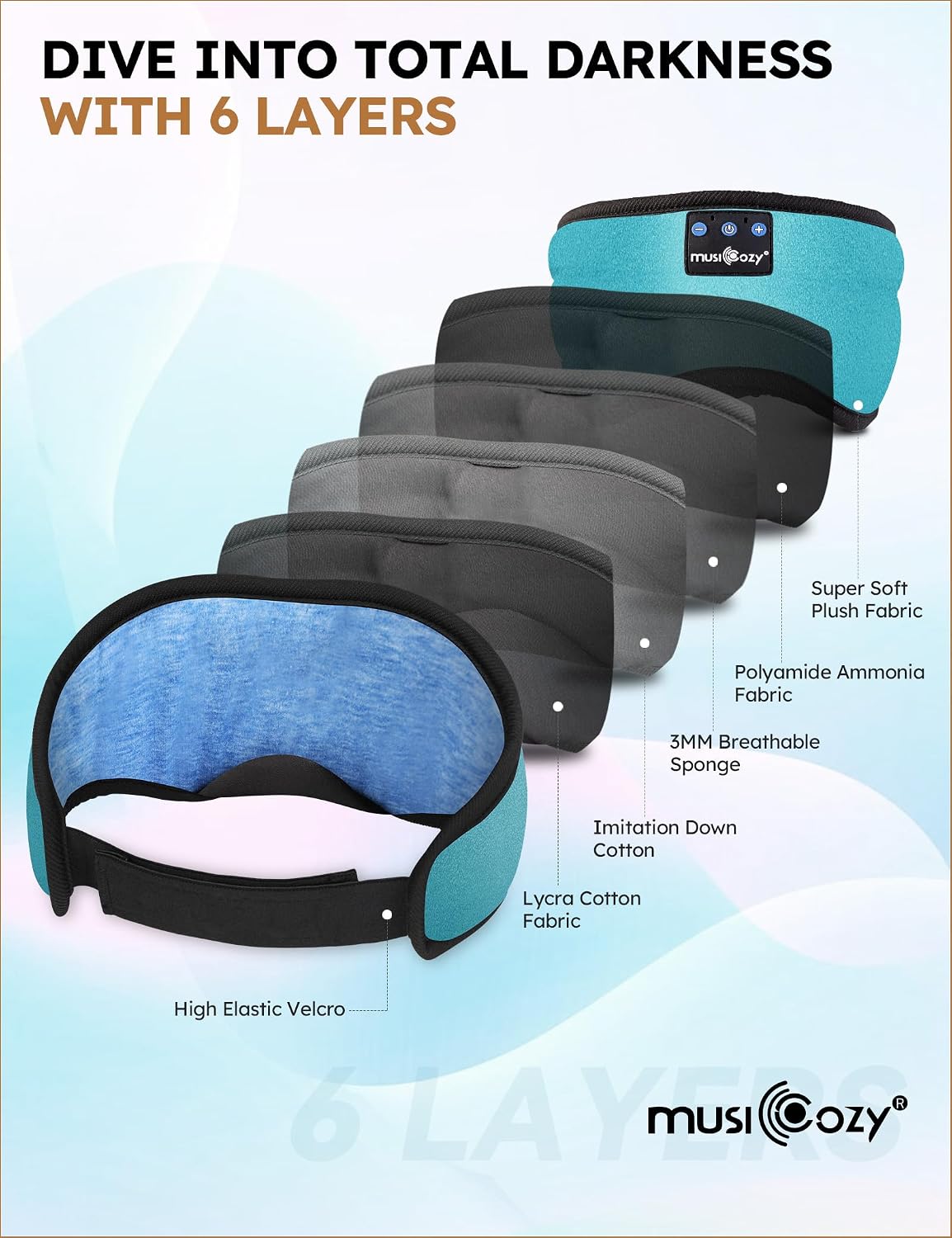 Sleep Headphones Bluetooth 5.4 Sleep Eye Mask with HD Speakers