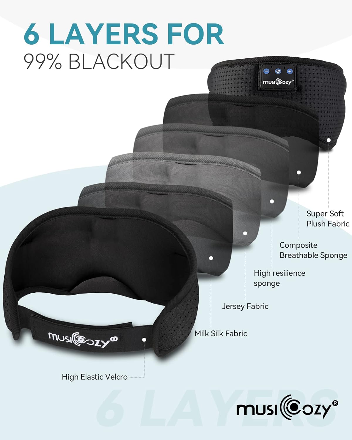 Sleep Headphones Bluetooth 5.4 Sleep Eye Mask with HD Speakers