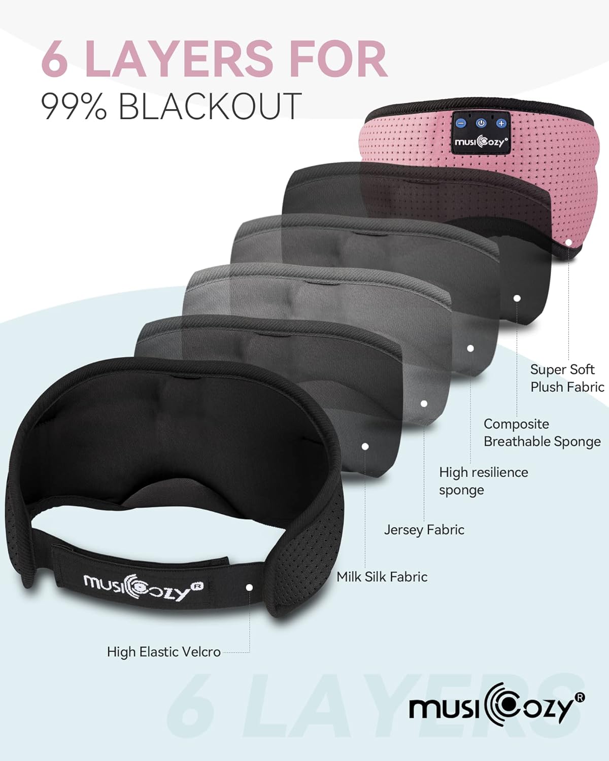 Sleep Headphones Bluetooth 5.4 Sleep Eye Mask with HD Speakers