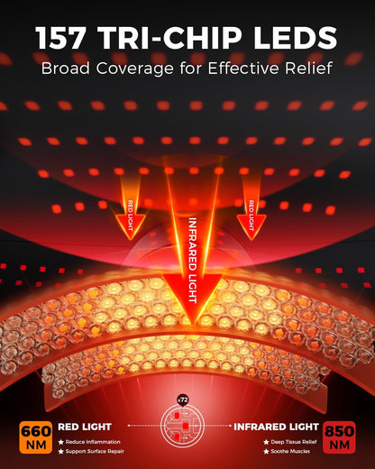 Red Light Therapy Neck&Shoulder Wrap, 660nm & 850nm Infrared Heating Pad