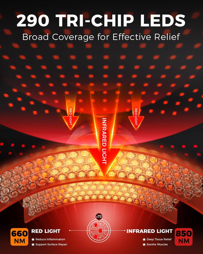 Red Light Therapy Neck&Shoulder Wrap, 660nm & 850nm Infrared Heating Pad