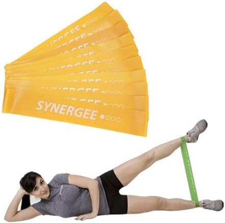Mini Loop Bands – Resistance Bands for Home or Gym