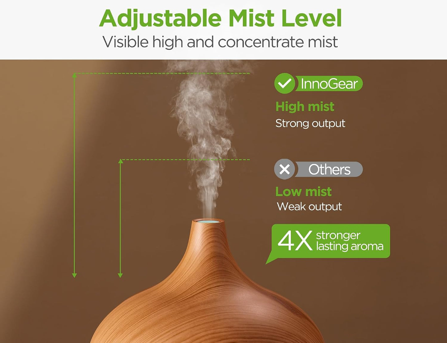 400ml Aromatherapy Essential Oil Diffuser 10 Oils Gift Set, Dark