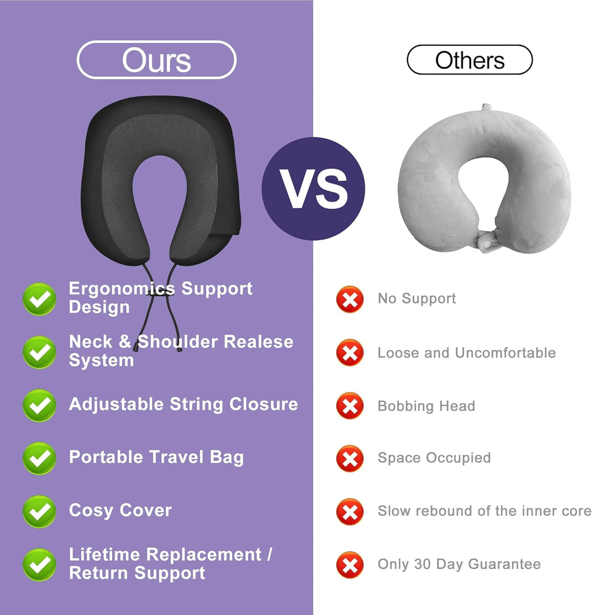 Travel Neck Pillow,Neck Pillow for Sleeping Travel,Airplane, Car, Office