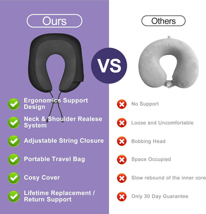 Travel Neck Pillow,Neck Pillow for Sleeping Travel,Airplane, Car, Office