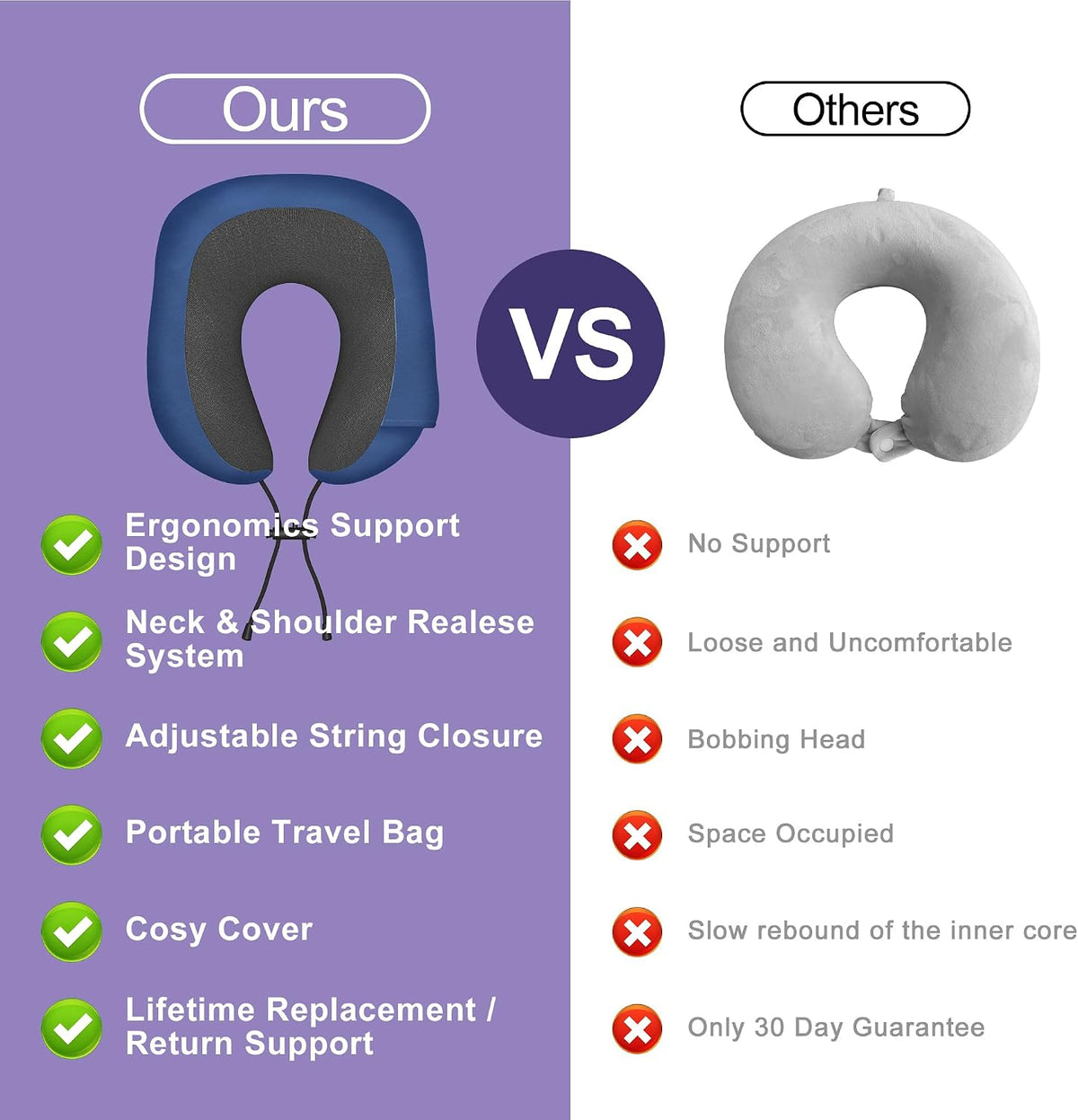 Travel Neck Pillow,Neck Pillow for Sleeping Travel,Airplane, Car, Office