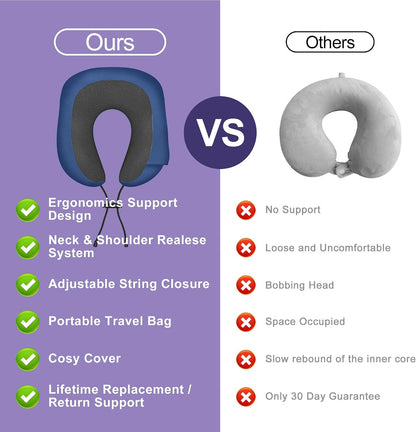 Travel Neck Pillow,Neck Pillow for Sleeping Travel,Airplane, Car, Office