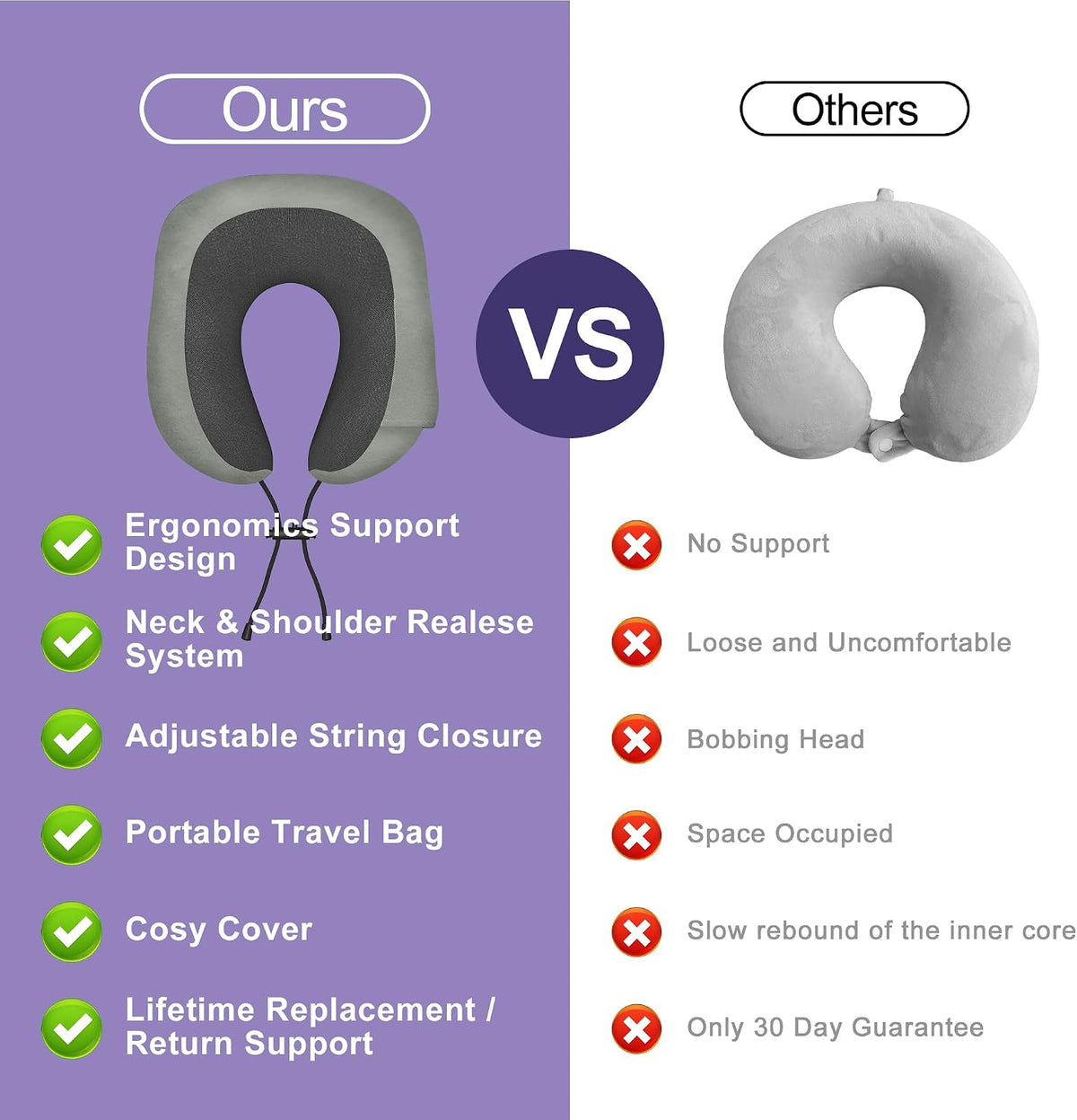 Travel Neck Pillow,Neck Pillow for Sleeping Travel,Airplane, Car, Office